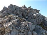 Obertauern - Zehnerkarspitze